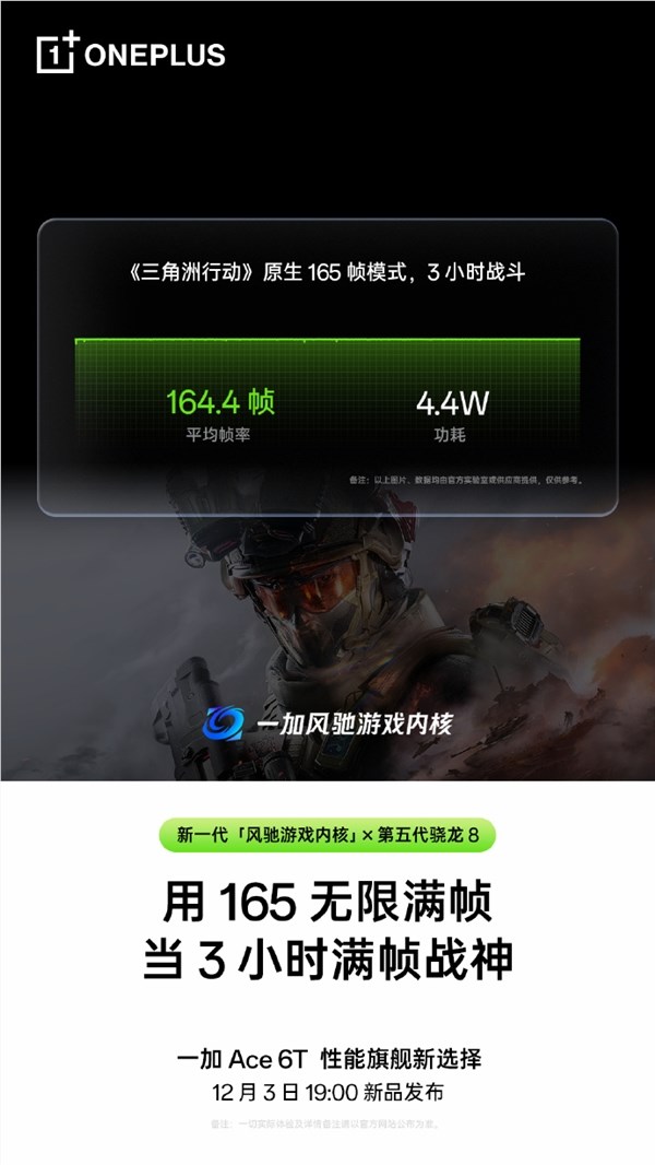 第五代骁龙8性能开挂！一加Ace 6T游戏实测：《王者荣耀》3小时帧率稳成一条直线