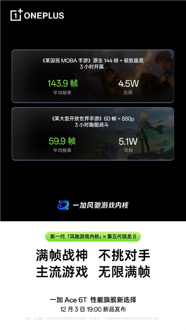 第五代骁龙8性能开挂！一加Ace 6T游戏实测：《王者荣耀》3小时帧率稳成一条直线