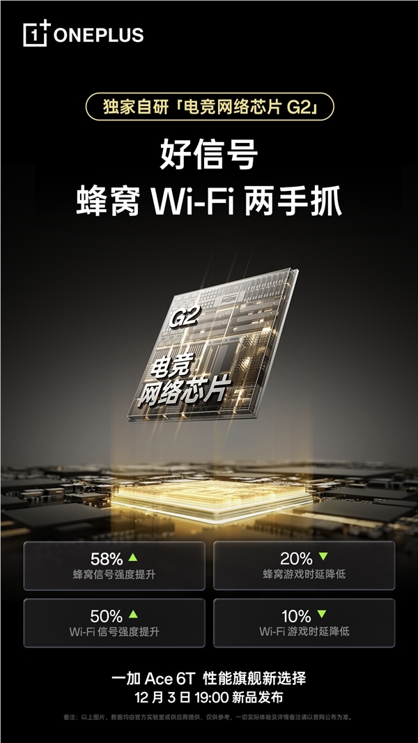 一加Ace 6T独家搭载电竞三芯:真正做到持久流畅 全程满帧