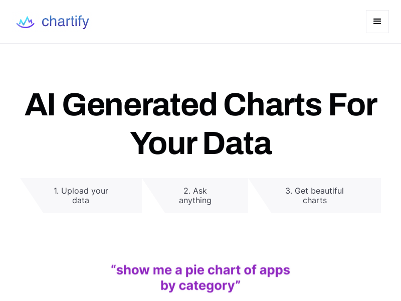 Chartify