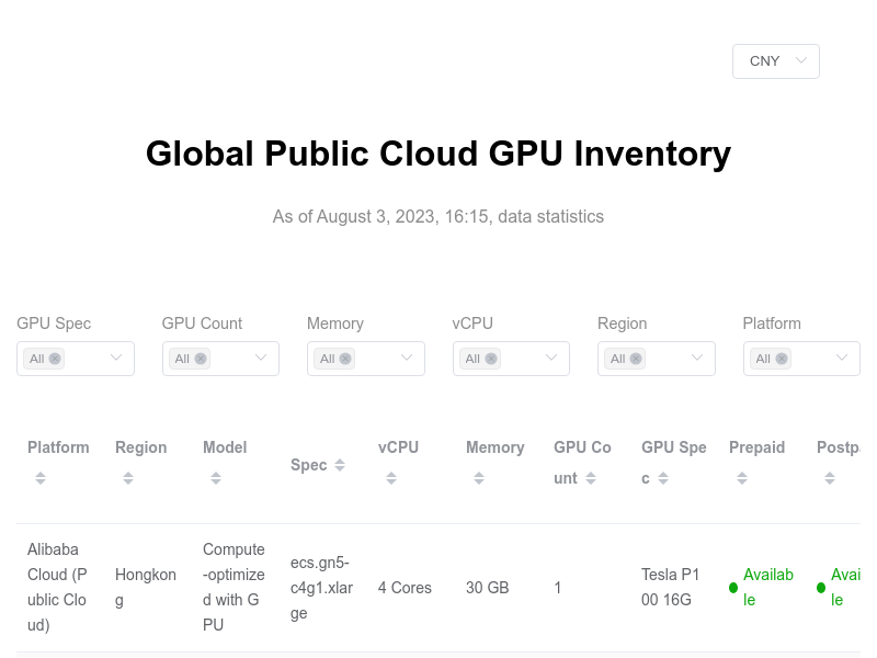 GPU Finder