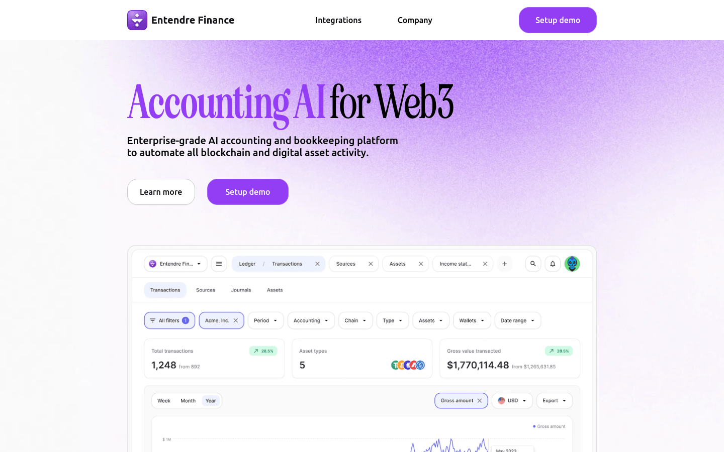 Entendre Finance