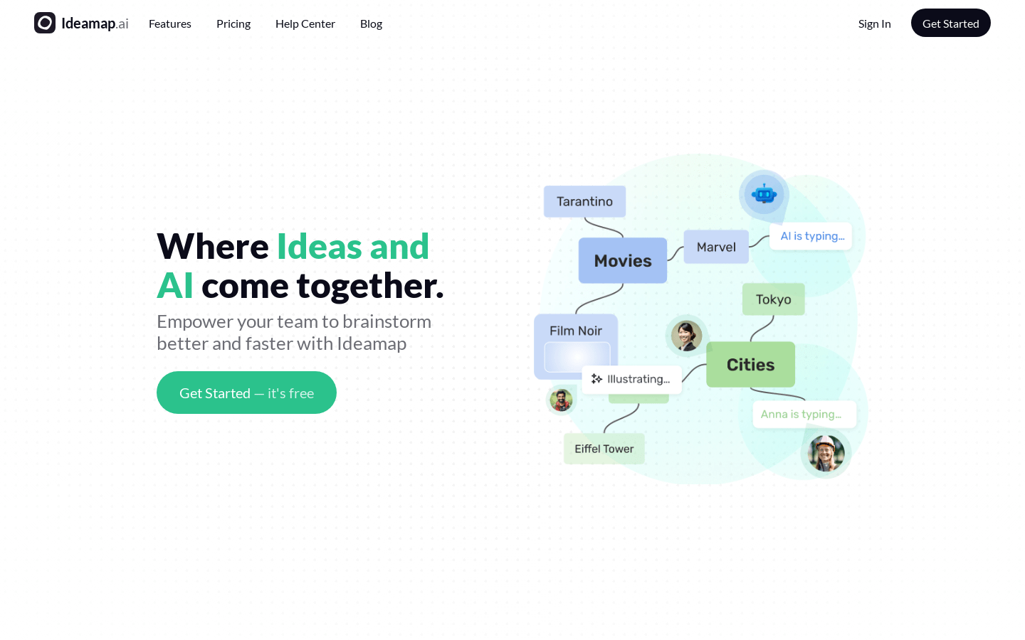 Ideamap