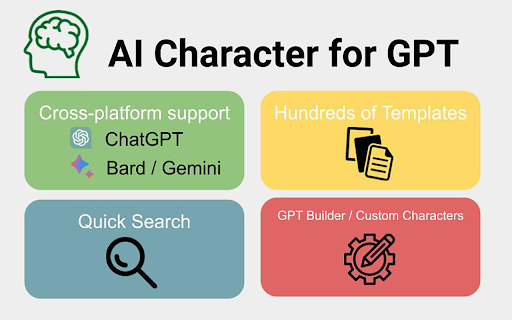 AI Character for GPT