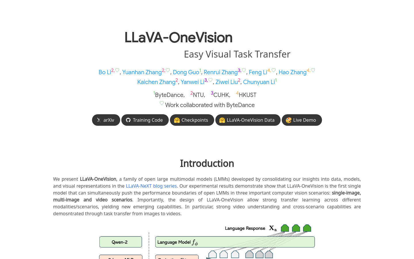 LLaVA-OneVision