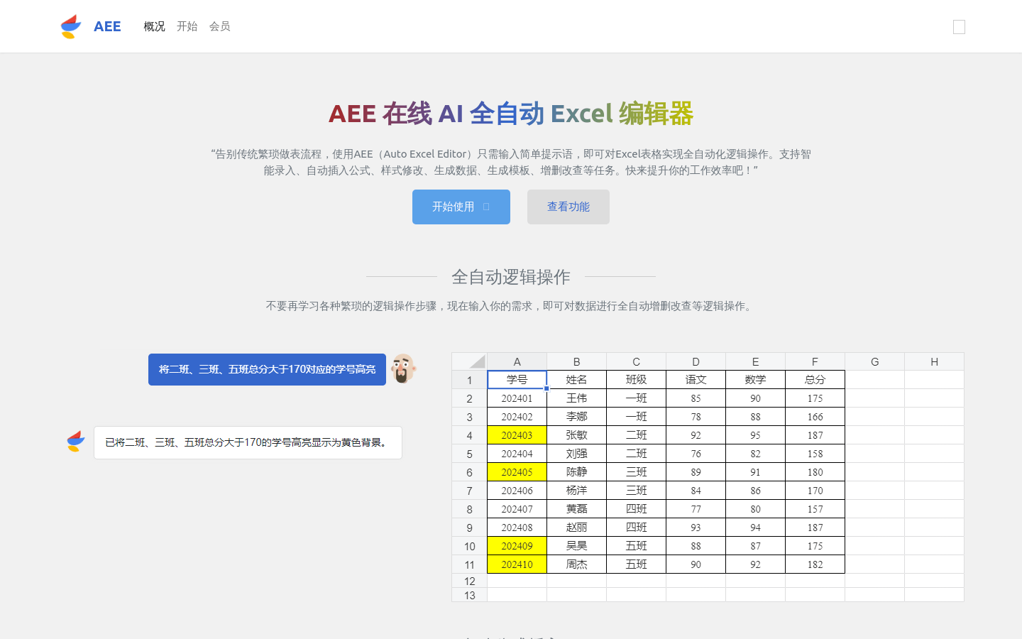 AEE