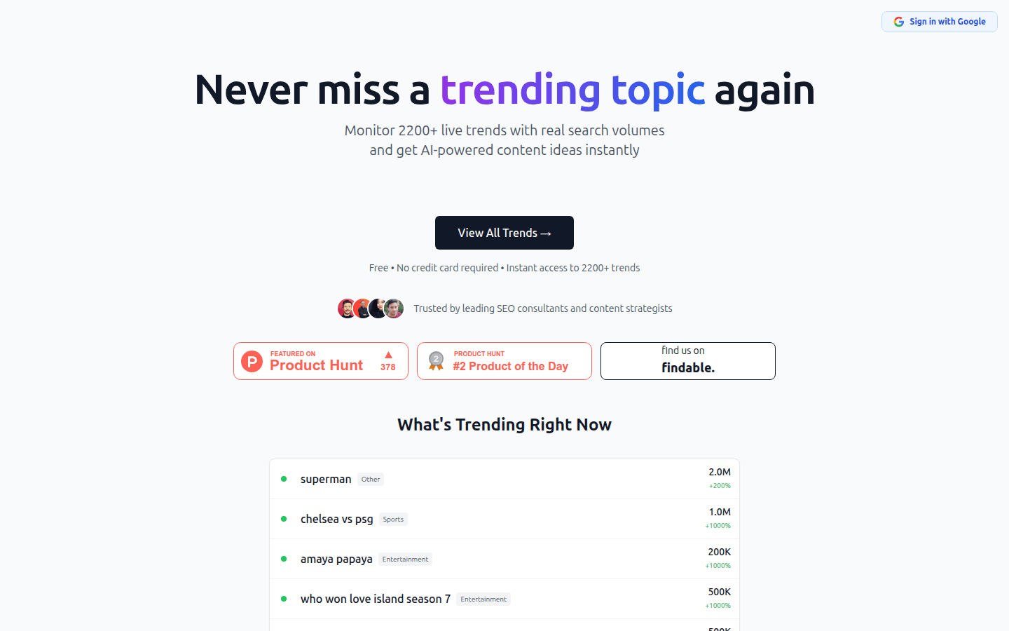 LLM SEO Trends
