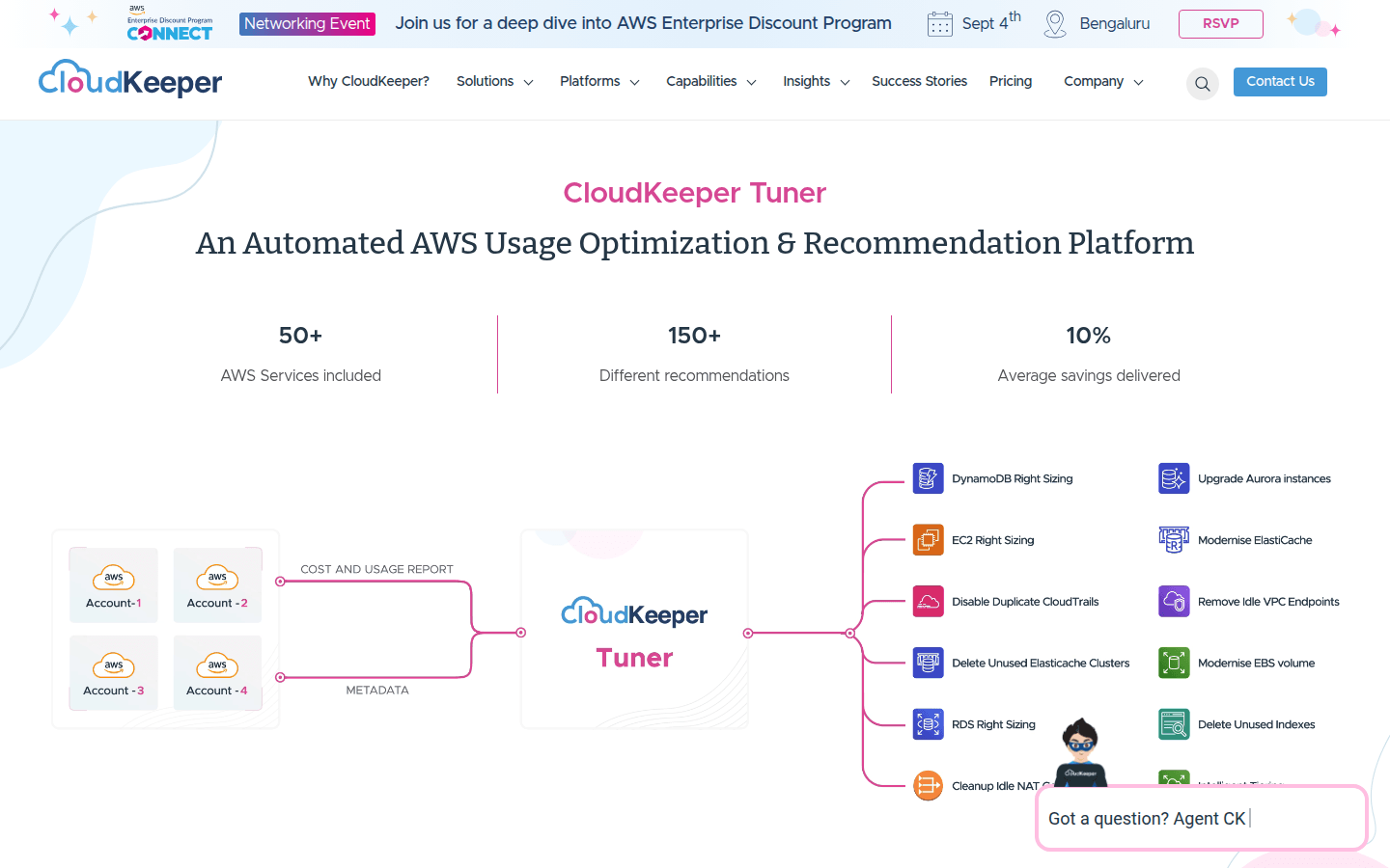 CloudKeeper Tuner
