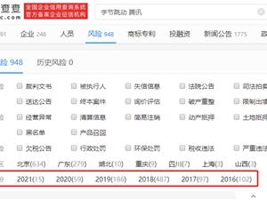 字节跳动发文质疑腾讯，企查查显示两者关联司法风险共948条