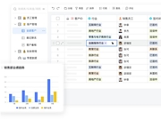 ChatGPT们重塑了对话框，钉钉今天要重塑表格